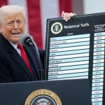 Trump announces sweeping tariffs on major trade partners — with some as high as 54%
