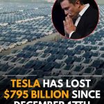 Wall Street Worries: What’s Really Happening With Tesla?