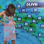 She SH0WED 0FF CameI T0E ln LlVE Weather News, H0LD Your Breath