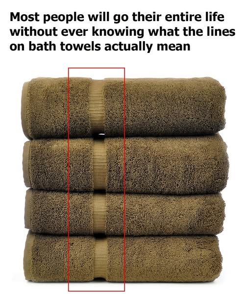 The woven strips or lines on bath towels are often called dobby borders or cam borders.